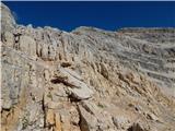 Passo Staulanza - Monte Pelmo